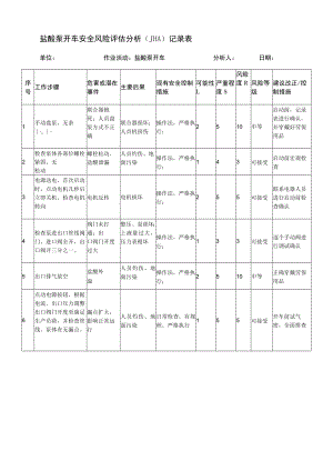 盐酸泵开车安全风险评估分析（JHA）记录表.docx