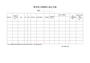 教书育人奖推荐人选汇总表.docx