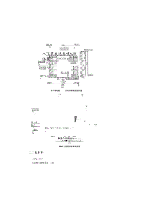 电缆沟设计说明.docx