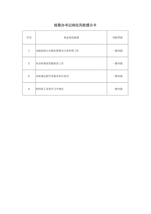 统筹办书记岗位风险提示卡.docx