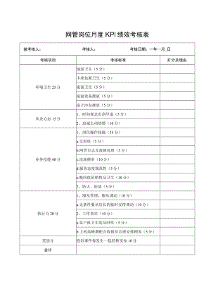网管岗位月度KPI绩效考核表.docx