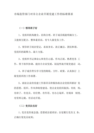 市场监管部门对非公企业开展党建工作的标准要求.docx