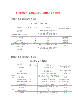 电力建设施工（柴油发电机安装）质量验收及评价规程.docx