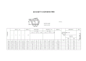 盆头设备尺寸及容积查询计算表.docx
