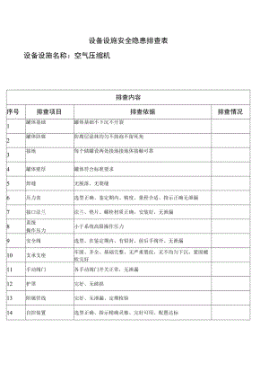空气压缩机安全隐患排查表.docx