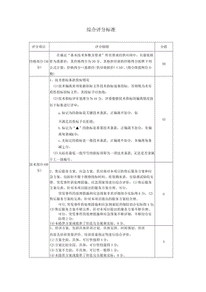 综合评分标准.docx