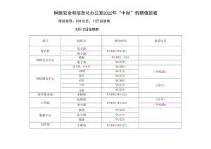 网络安全和信息化办公室2022年“中秋”假期值班表.docx