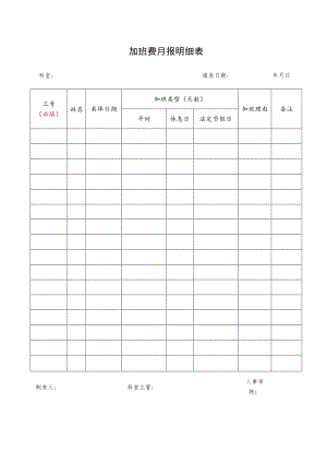 加班费月报明细表.docx