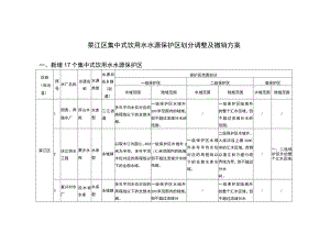綦江区集中式饮用水水源保护区划分调整及撤销方案.docx
