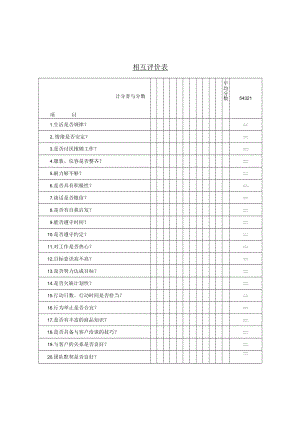 相互评价表样板.docx