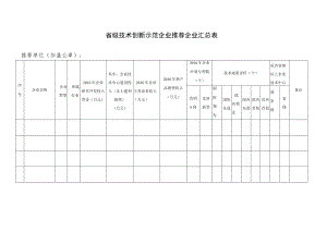 省级技术创新示范企业推荐企业汇总表.docx
