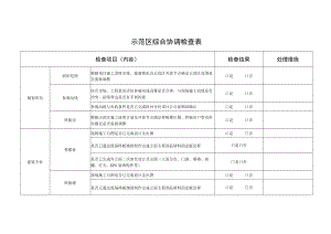 示范区综合协调检查表.docx