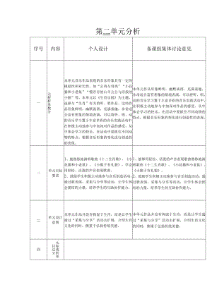 第二单元分析.docx