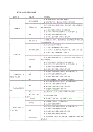 电气运行岗位作业风险控制指导.docx