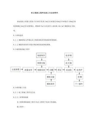 砼工程施工程序及施工方法说明书.docx