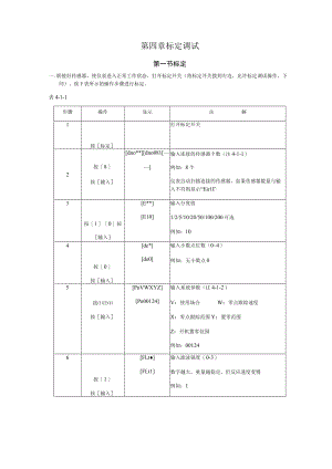 第四章标定调试.docx