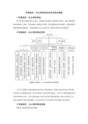 环境保护、水土保持保证体系及保证措施.docx
