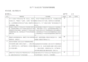 生产厂长安全生产责任制考核细则.docx
