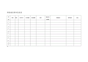 班组成员基本信息表.docx