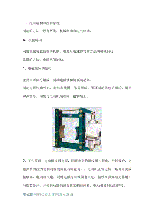 电气抱闸的控制方法.docx