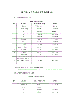 瓶（桶）装饮用水检验项目及标准方法.docx
