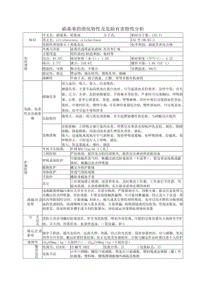 硝基苯的理化特性及危险有害特性分析表.docx
