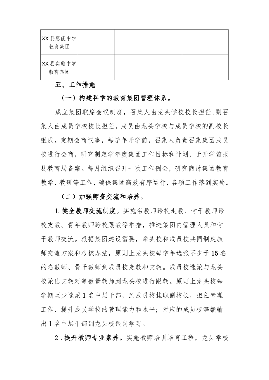 XX县义务教育阶段学校(初中)集团化办学实施方案.docx_第3页