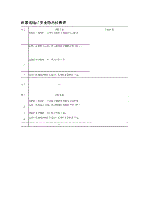 皮带运输机安全隐患检查表.docx