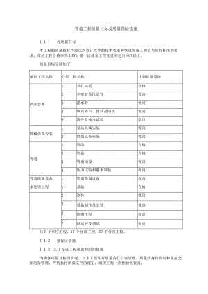 管道工程质量目标及质量保证措施.docx