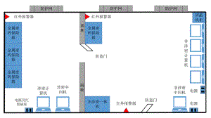保密室平面图.pptx