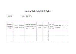2023年清明节祭扫情况日报表.docx