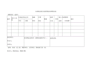 行政执法机关没收物品处理情况表.docx