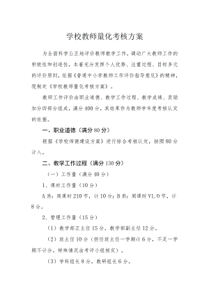 学校教师量化考核方案.docx