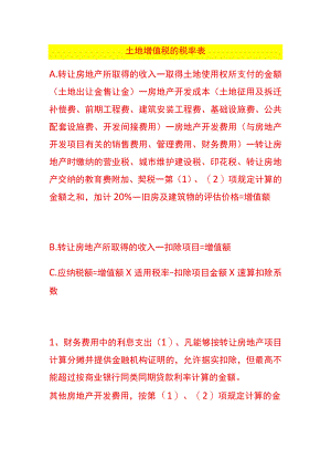 土地增值税清算具体项目及税率表.docx