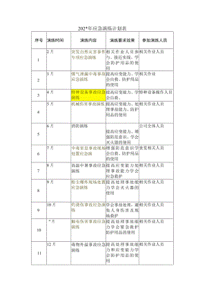 年应急预案演练计划表.docx