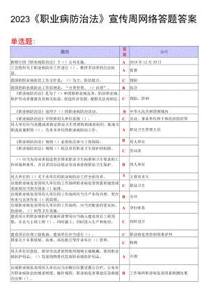 2023《职业病防治法》宣传周网络答题答案.docx