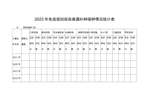 2023年免疫规划疫苗查漏补种接种情况统计表.docx