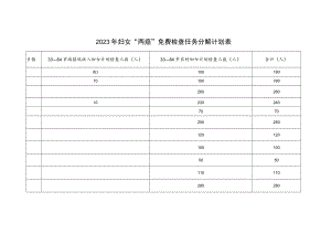 2023年妇女“两癌”免费检查任务分解计划表.docx