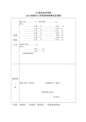 XX职业技术学院202X级新生入学资格审查情况反馈表.docx