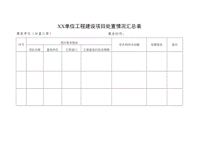 单位工程建设项目处置情况汇总表.docx
