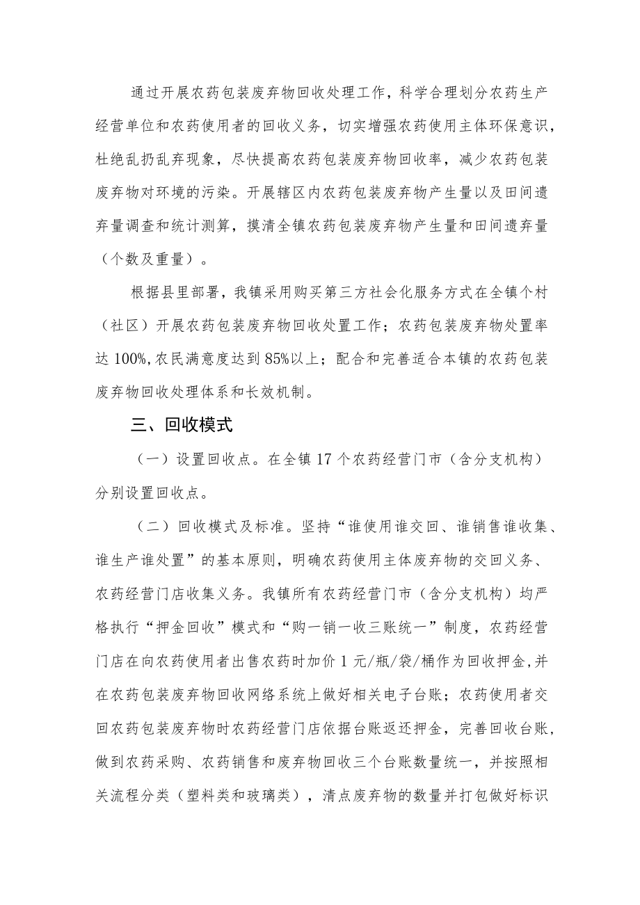 农药包装废弃物回收处理工作方案.docx_第2页
