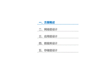 双活数据中心规划设计.pptx