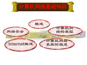 信息技术计算机网络基础.pptx