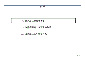 任职资格体系建立步骤和方法.pptx