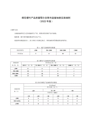 烟花爆竹产品质量鄂尔多斯市监督抽查实施细则2022年版.docx