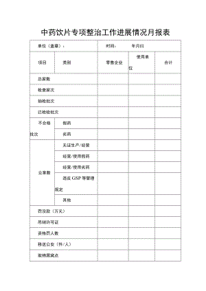 中药饮片专项整治工作进展情况月报表.docx