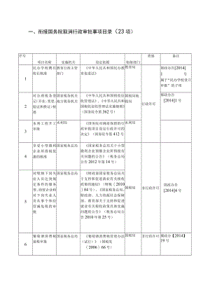 衔接国务院取消行政审批事项目录23项.docx