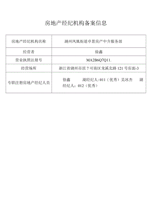 湖州凤凰街道卓景房产中介服务部房地产经纪机构备案信息.docx