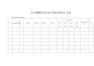 医疗器械经营企业日常检查情况汇总表.docx