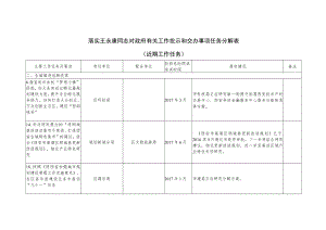 落实王永康同志对政府有关工作批示和交办事项任务分解表近期工作任务.docx